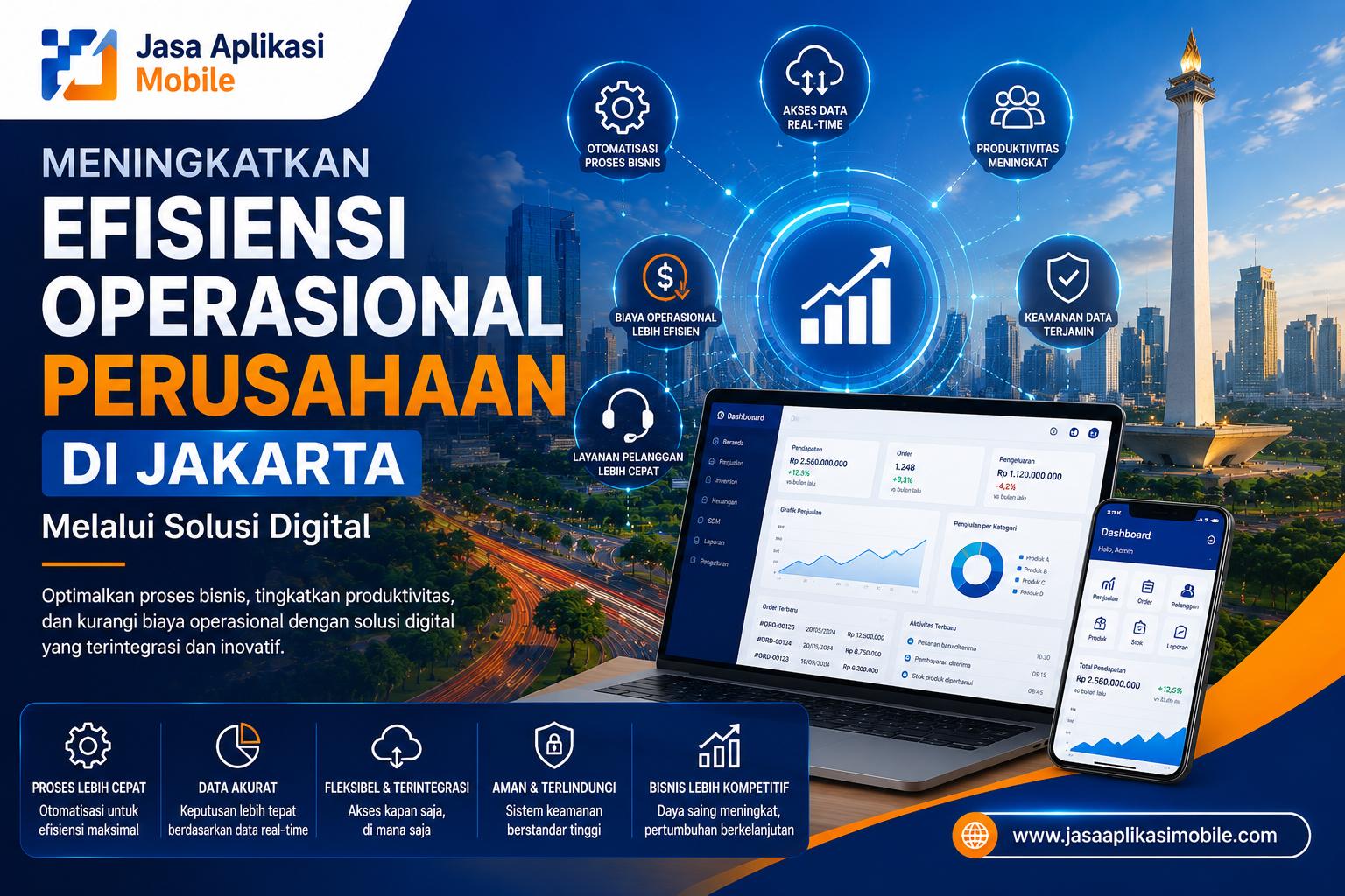 Meningkatkan Efisiensi Operasional Perusahaan di Jakarta Melalui Solusi Digital