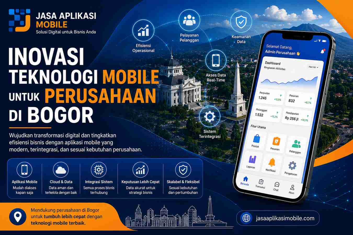 Inovasi Teknologi Mobile untuk Perusahaan di Bogor
